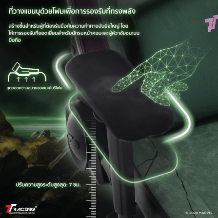เก้าอี้เกมมิ่ง TTRacing Swift X Pro หนัง PU Hulk Edition_3